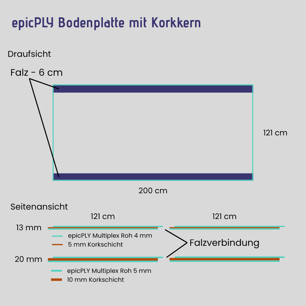 epicPLY Bodenplatte mit Korkkern