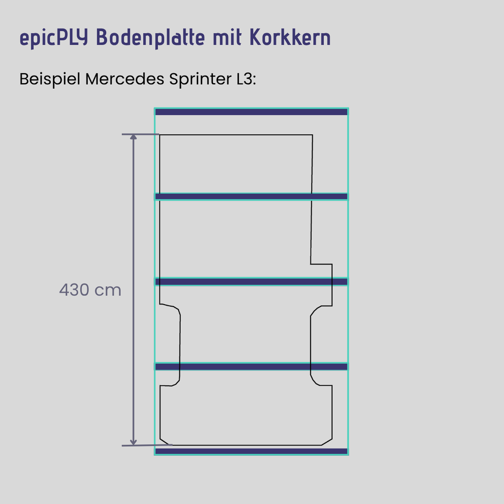 epicPLY Bodenplatte mit Korkkern